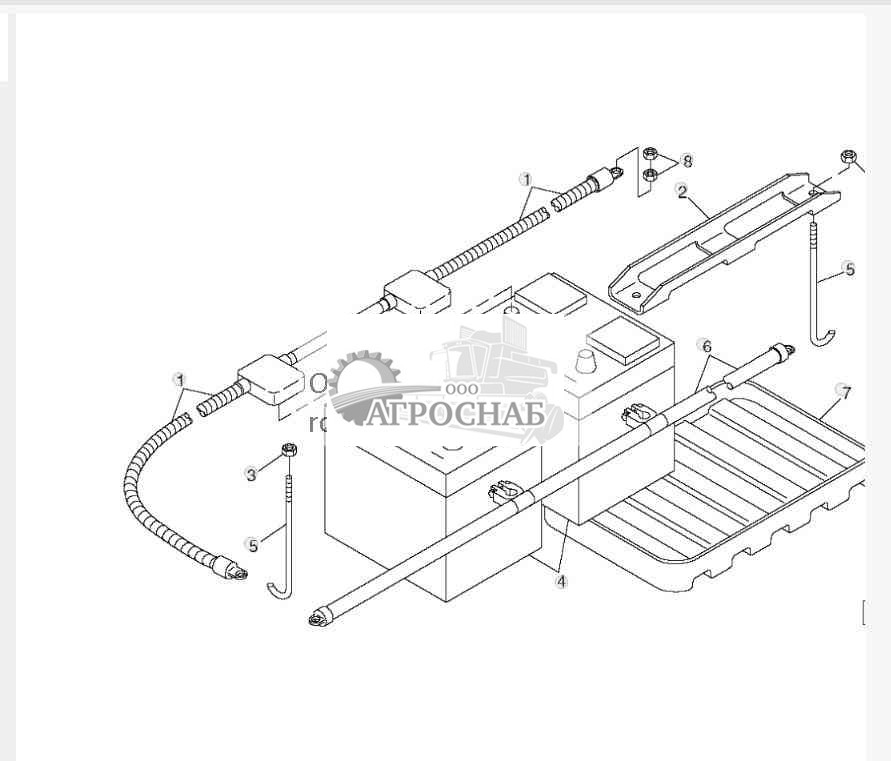 Батареи и кабели 